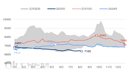 关于瓦朗谢纳主场平局，难以突破僵局的信息