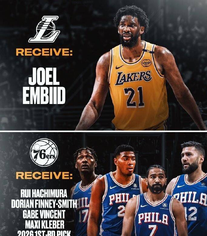 包含深圳队鏖战湖人，恩比德关键制胜的词条